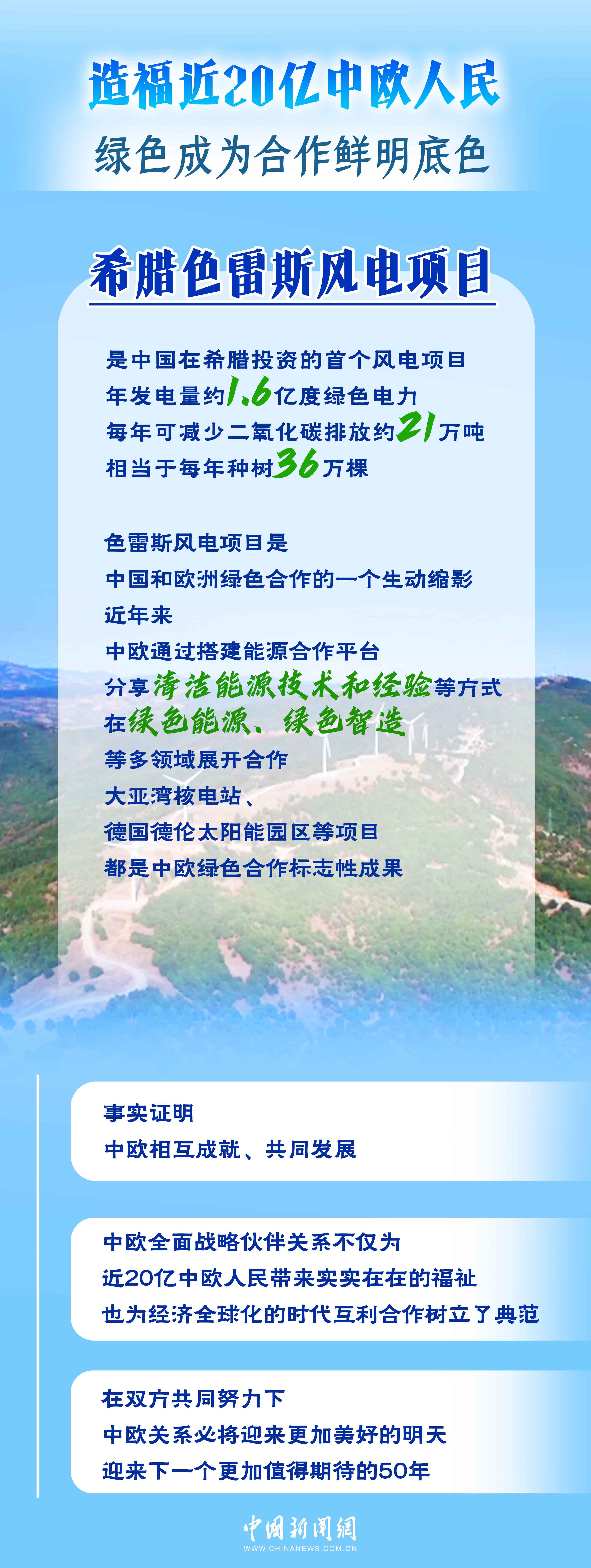 一天贸易额等于过去一年 中欧合作跑出“加速度” | 图览天下