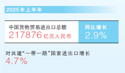 解读中国经济稳定增长的密码（权威论坛）