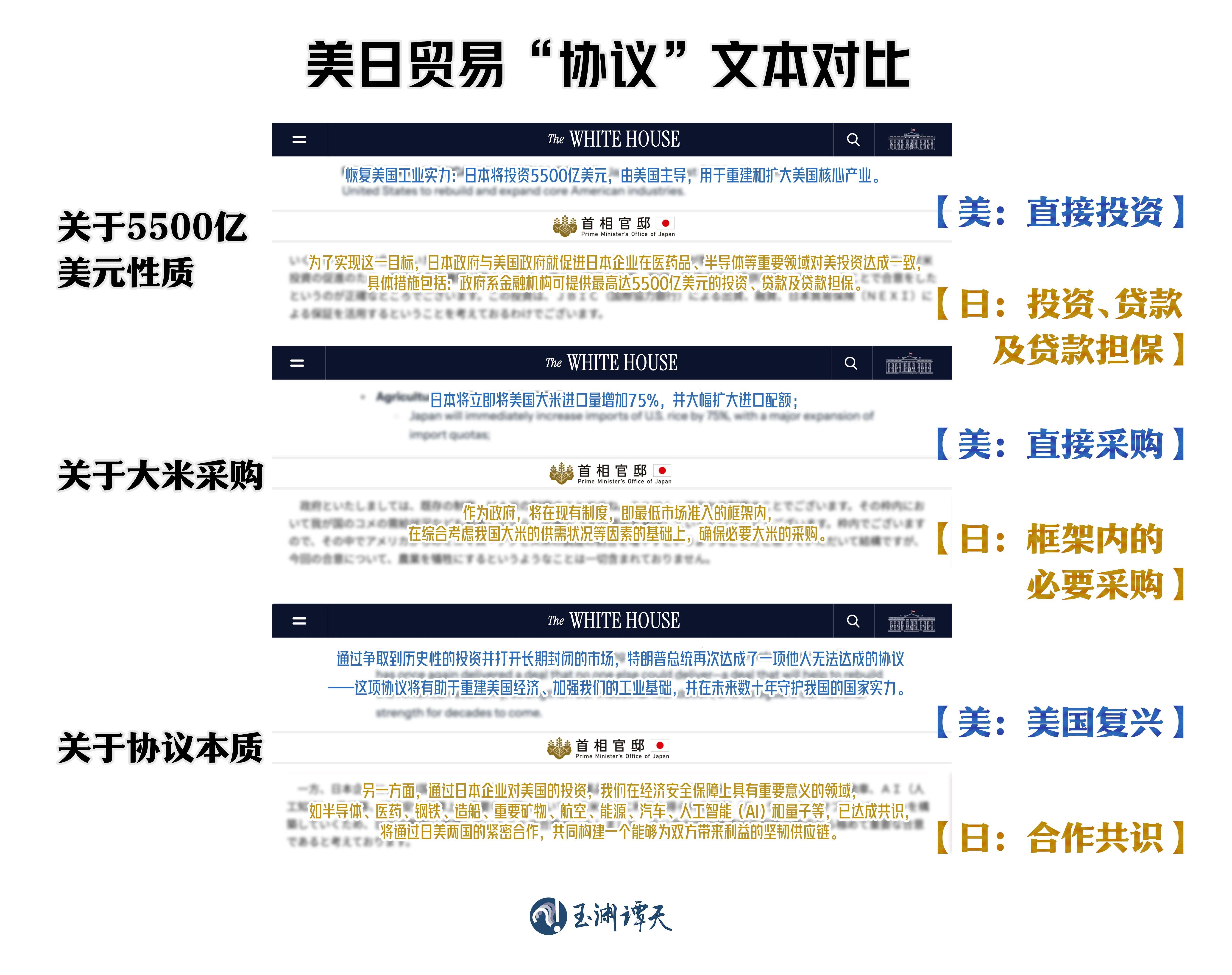 玉渊谭天丨美国国际贸易协议的“明枪”与“暗箭”