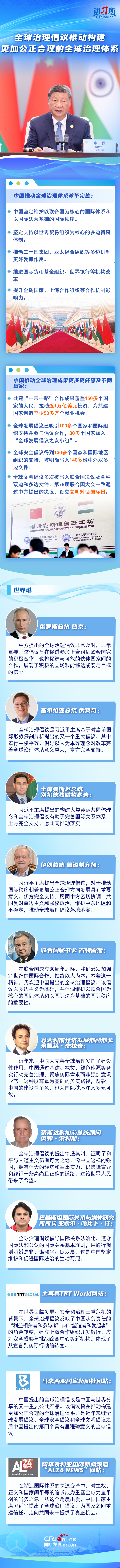 【讲习所众行致远】全球治理倡议推动构建更加公正合理的全球治理体系