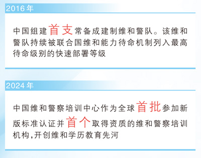 为世界和平点亮希望