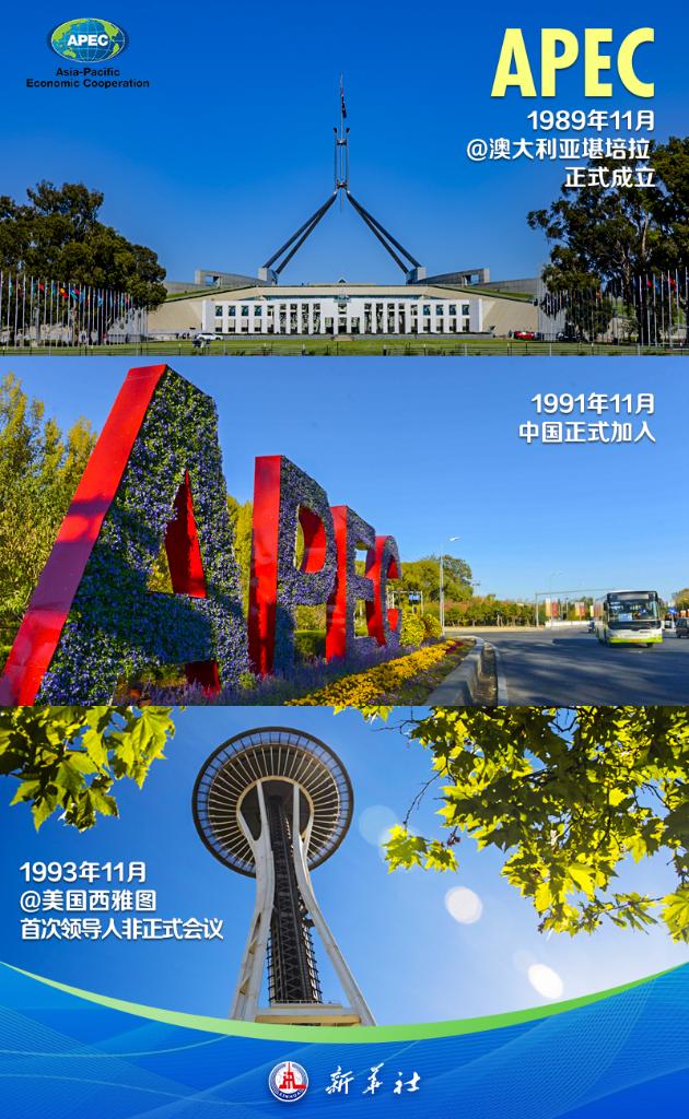 这，就是APEC！