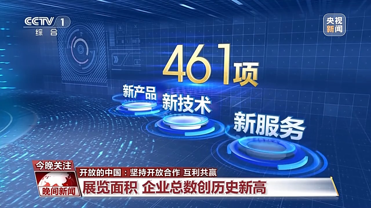 第八届进博会有哪些亮眼之处?一组数据带你了解