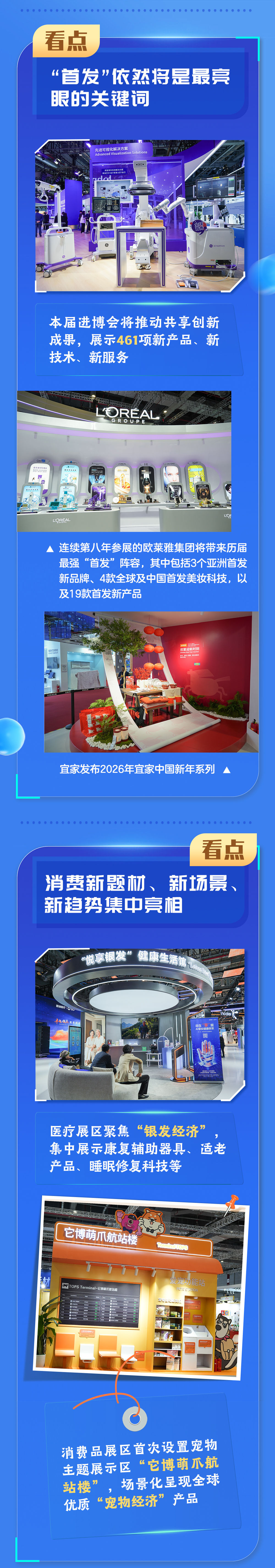 第八届进博会｜来，带你打卡进博会，解锁这些新看点！