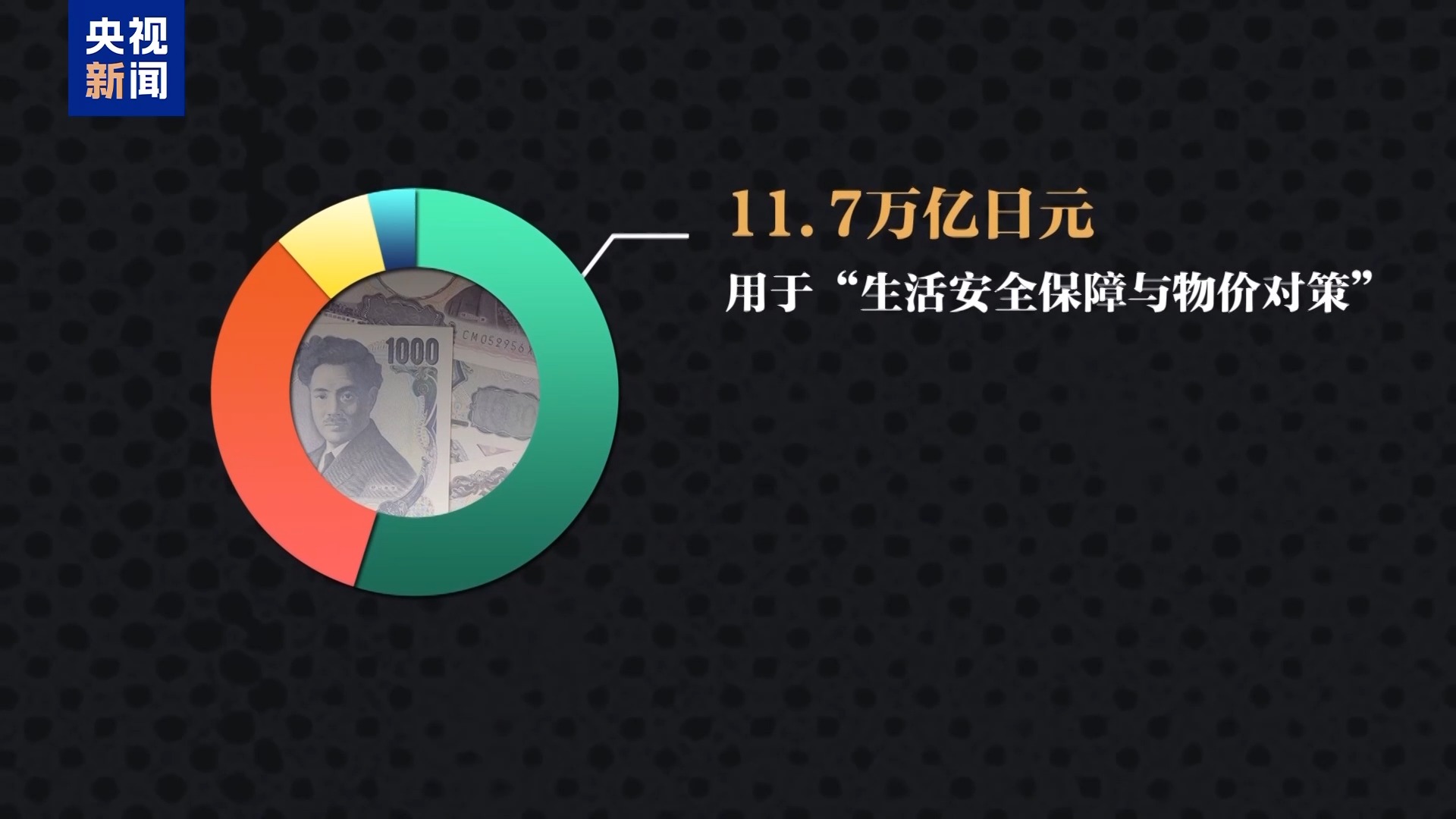 世界周刊丨日本“搞事”背后:“新型军国主义”的危险转向