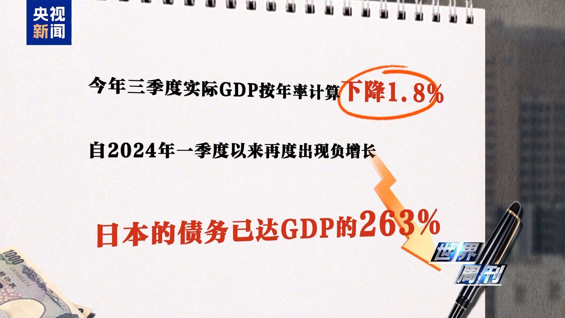 世界周刊丨日本“搞事”背后:“新型军国主义”的危险转向