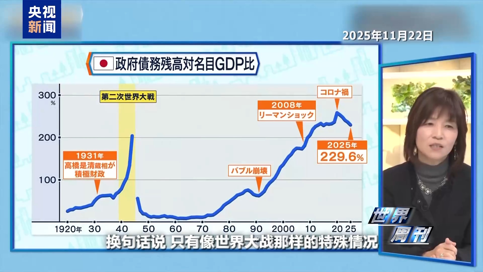 世界周刊丨日本“搞事”背后:“新型军国主义”的危险转向