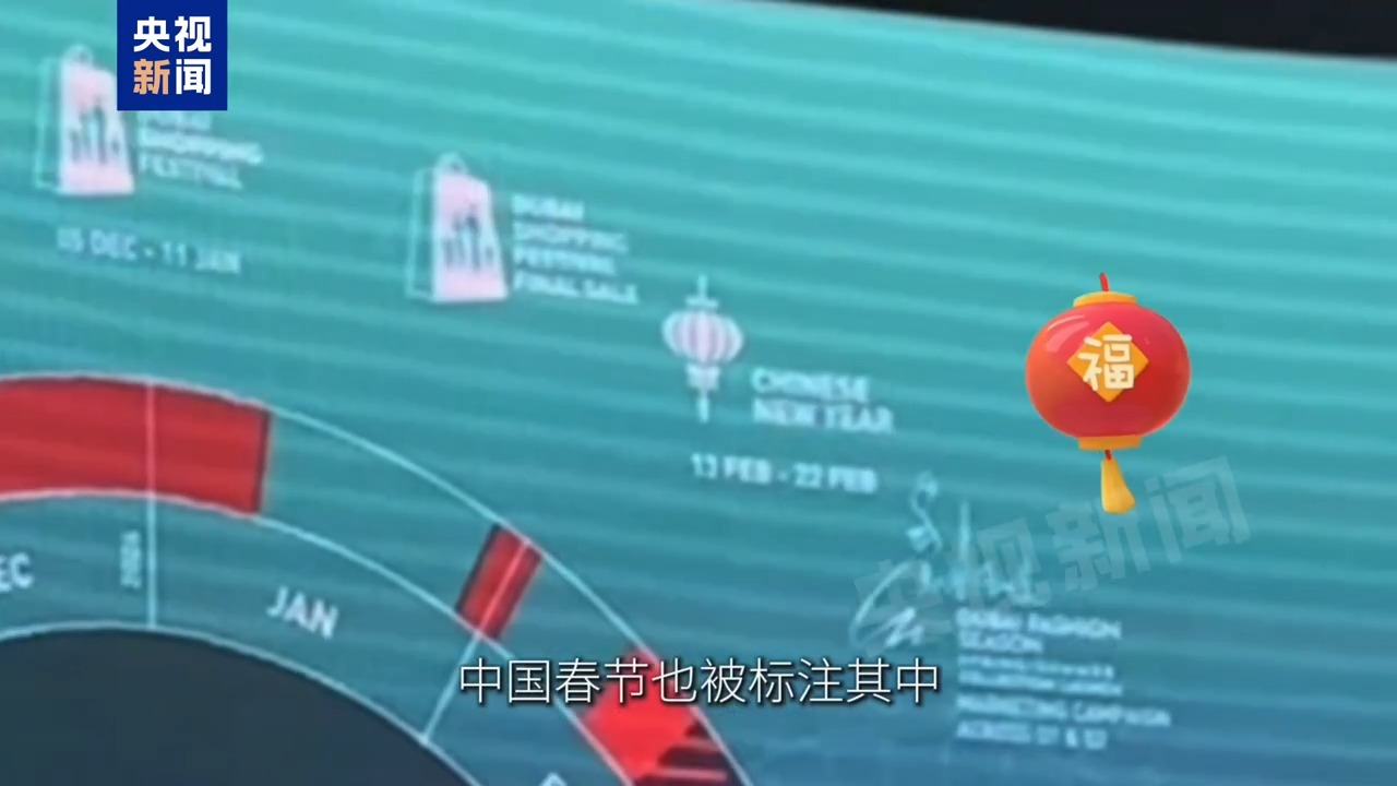 记者Vlog丨迪拜旅游数据亮眼 城市日历收录中国春节