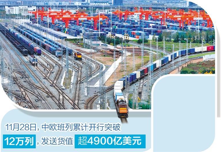 助力中欧班列从量的积累迈向质的飞跃