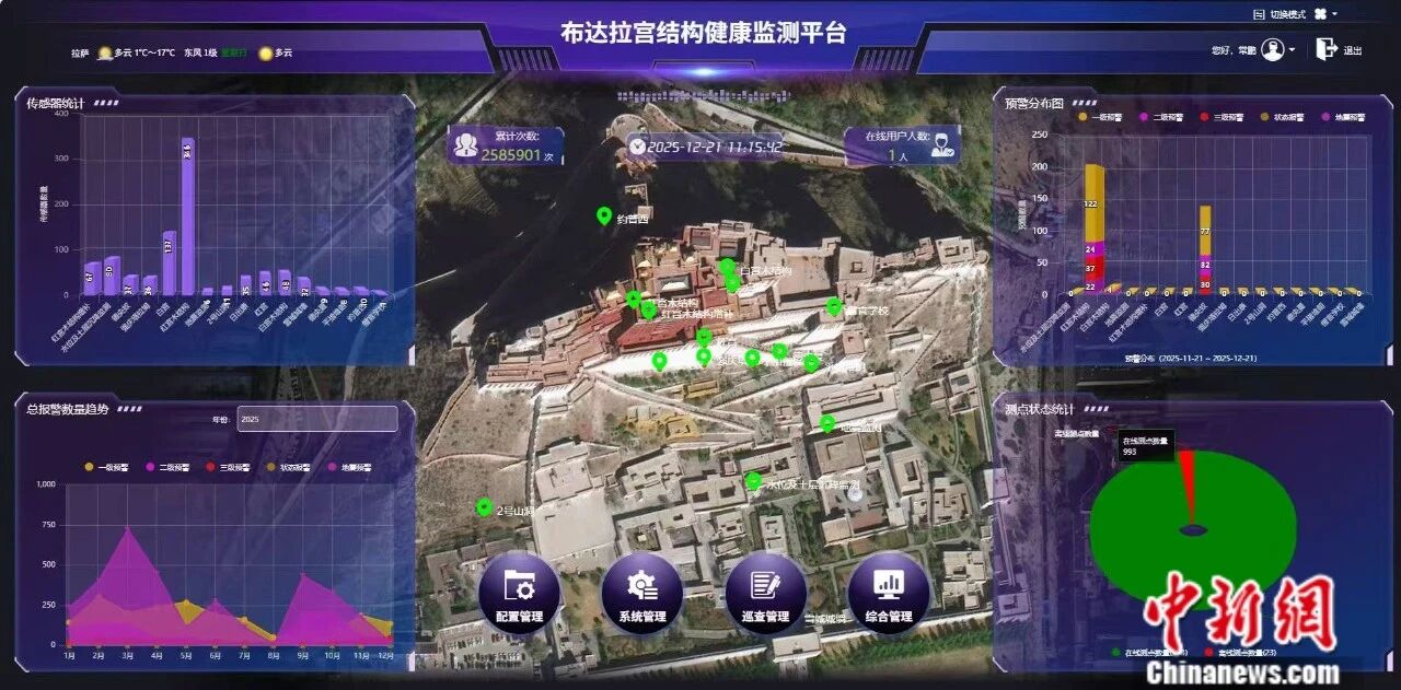 东西问｜杨娜：科技让西藏布达拉宫在开放与保护中平衡