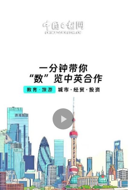 一分钟“数”览中英合作