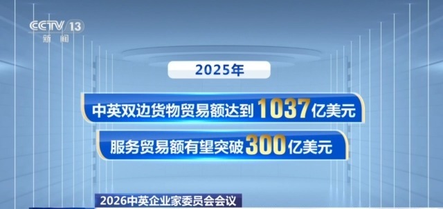 时隔八年“再相会” 中英多领域合作热度升温