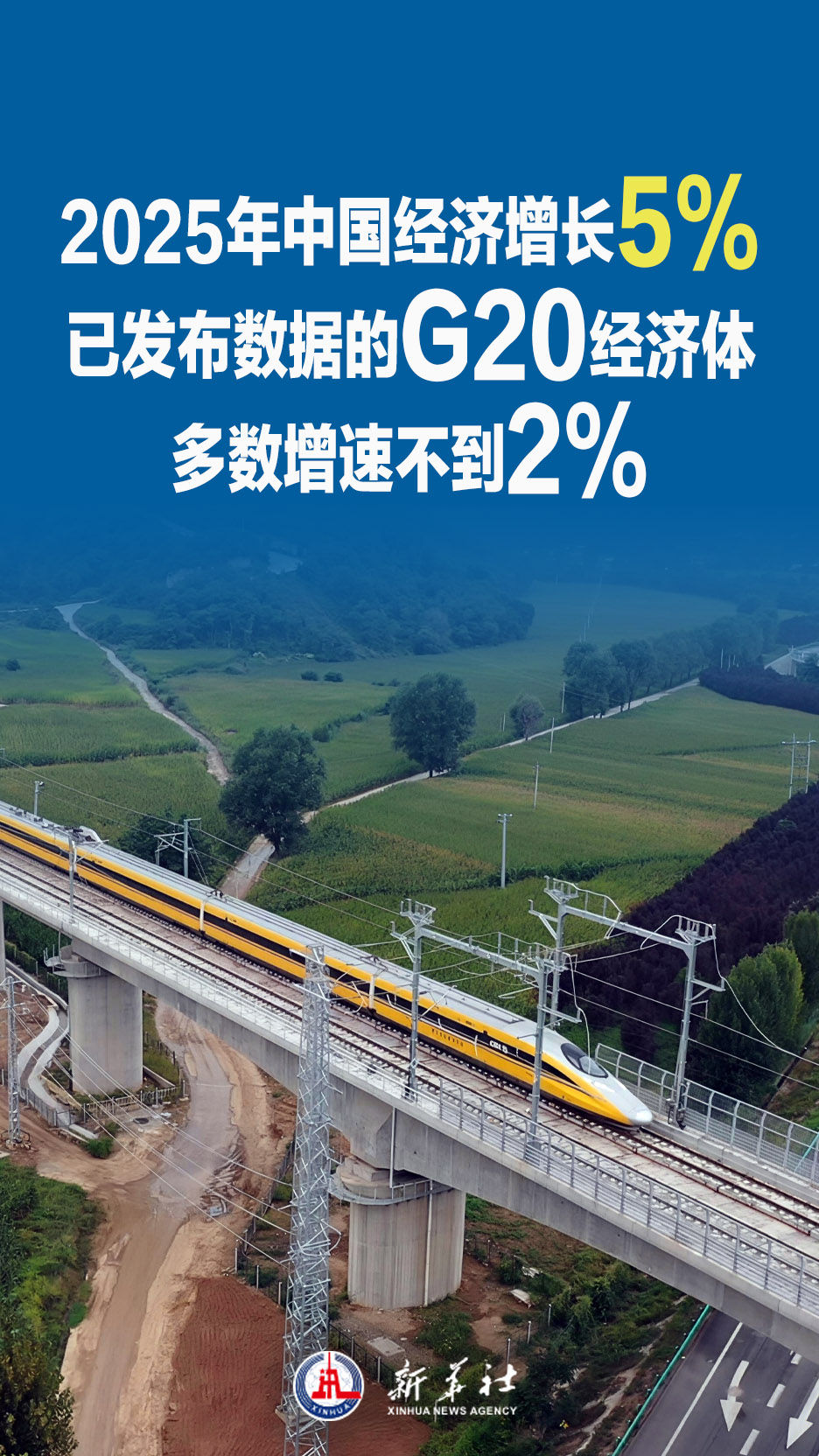 世界坐标看中国经济增长分量