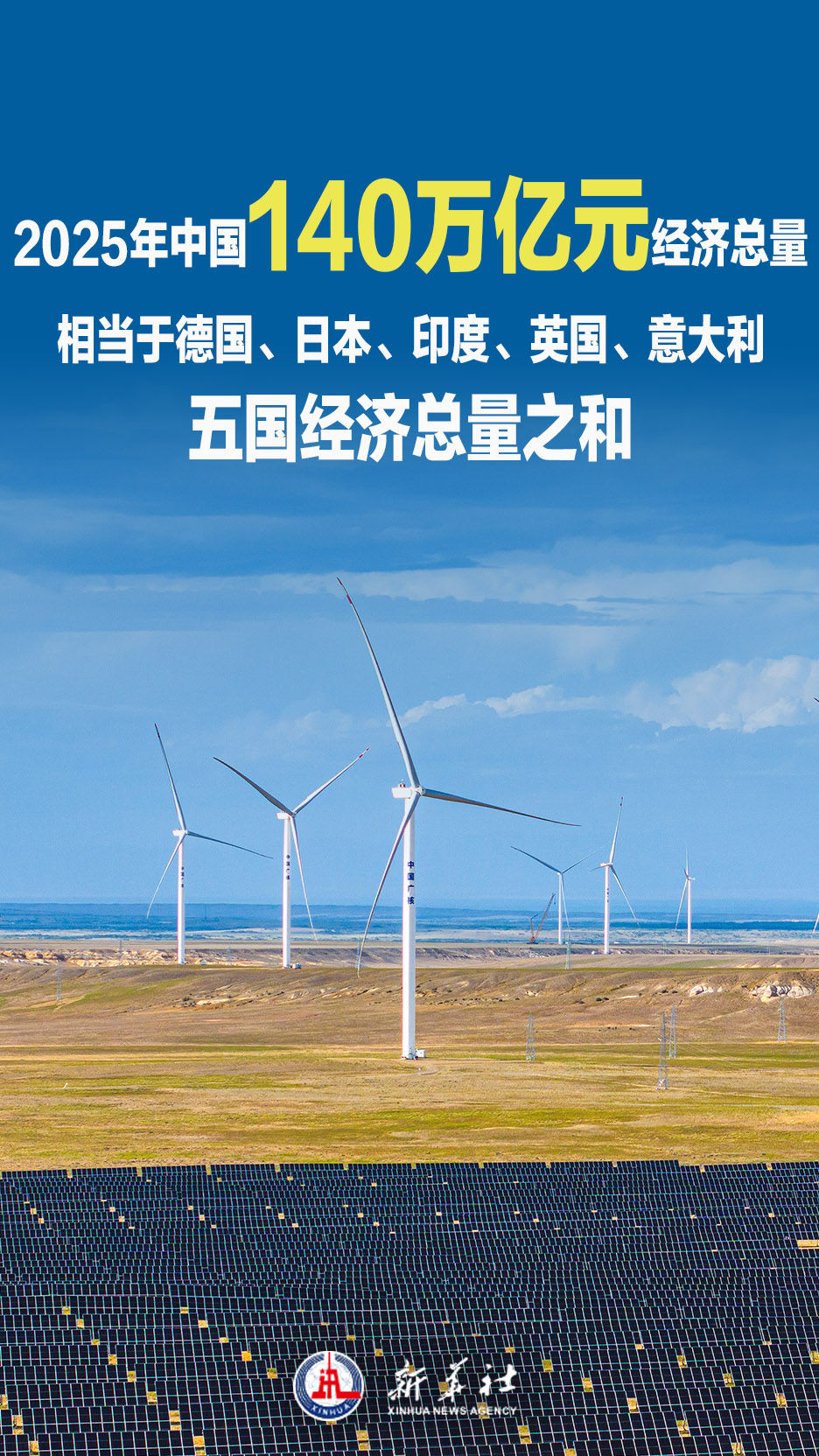 世界坐标看中国经济增长分量