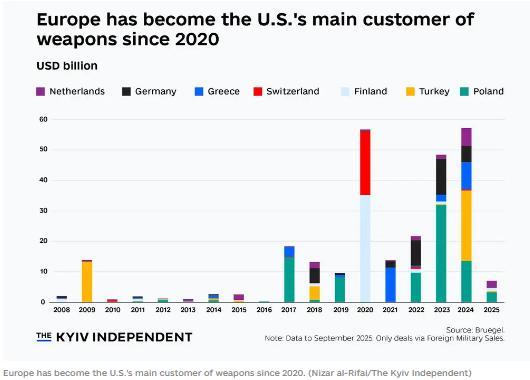 慕尼黑安全会议:“大象”踩碎旧梦,欧洲终于不装睡了丨国际识局