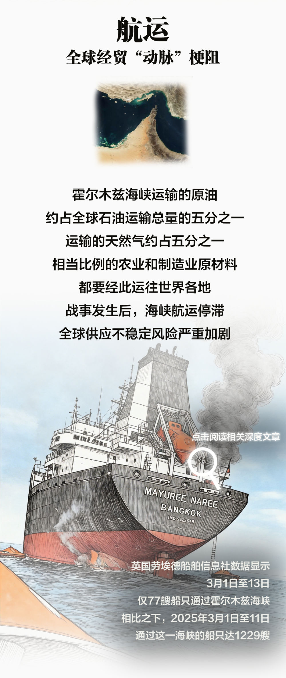 长图｜中东局势给世界经济带来哪些冲击