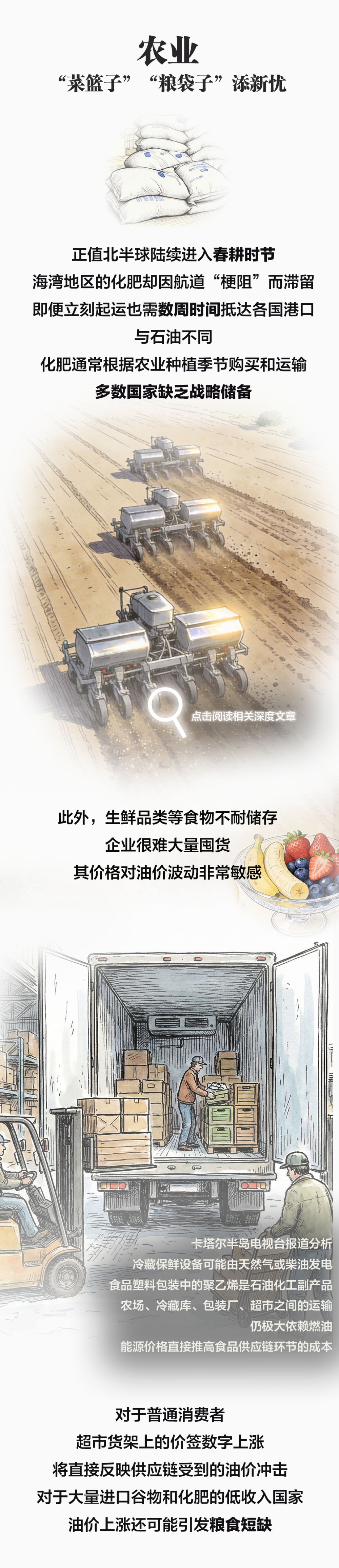 长图｜中东局势给世界经济带来哪些冲击