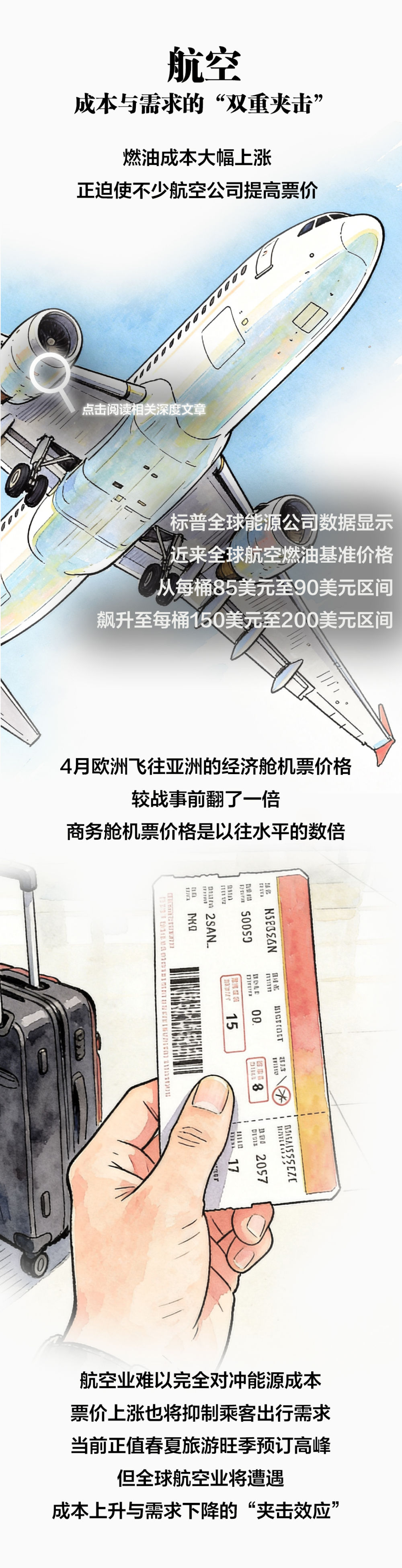 长图｜中东局势给世界经济带来哪些冲击