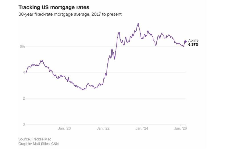 《全球媒体聚焦》|美媒:对伊战争让美国人的生活更加“昂贵”