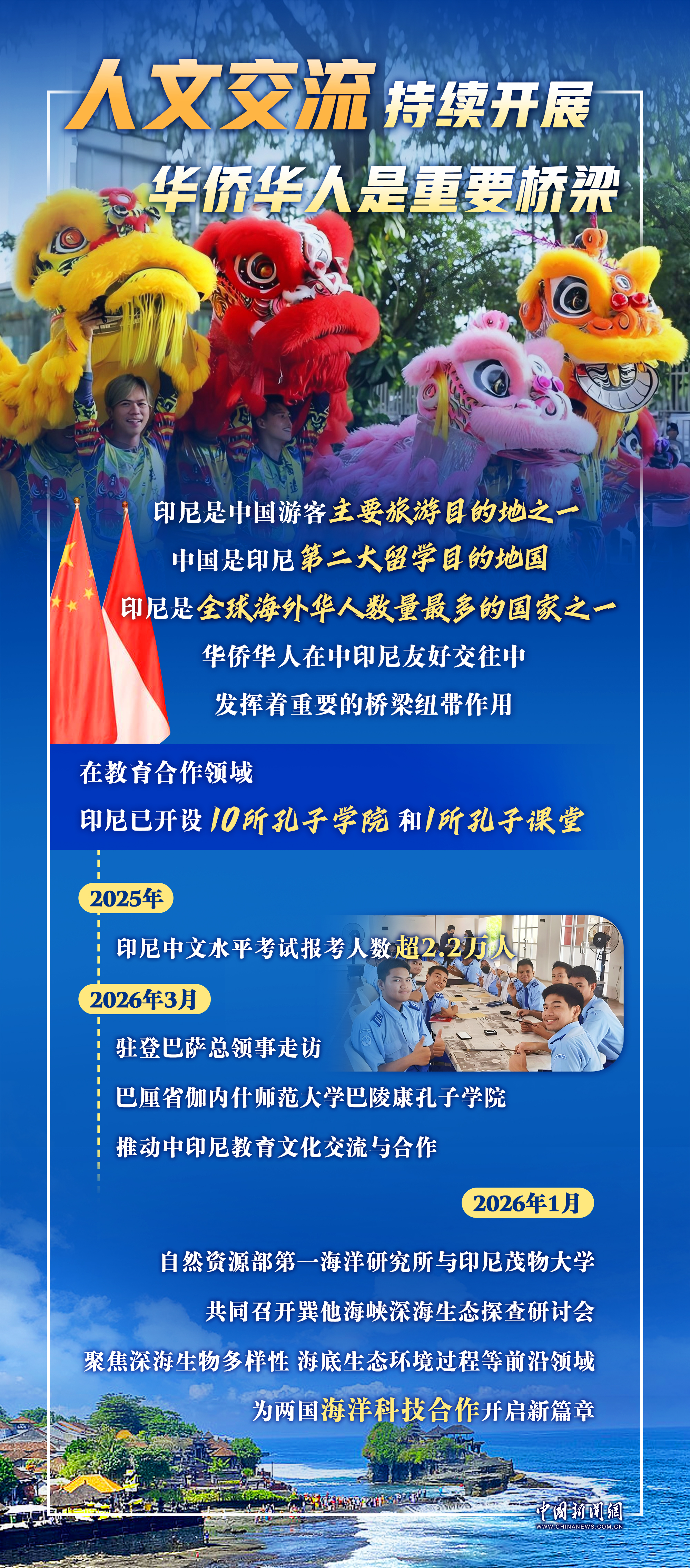 76载同心同行,中国和印尼情谊跨越山海