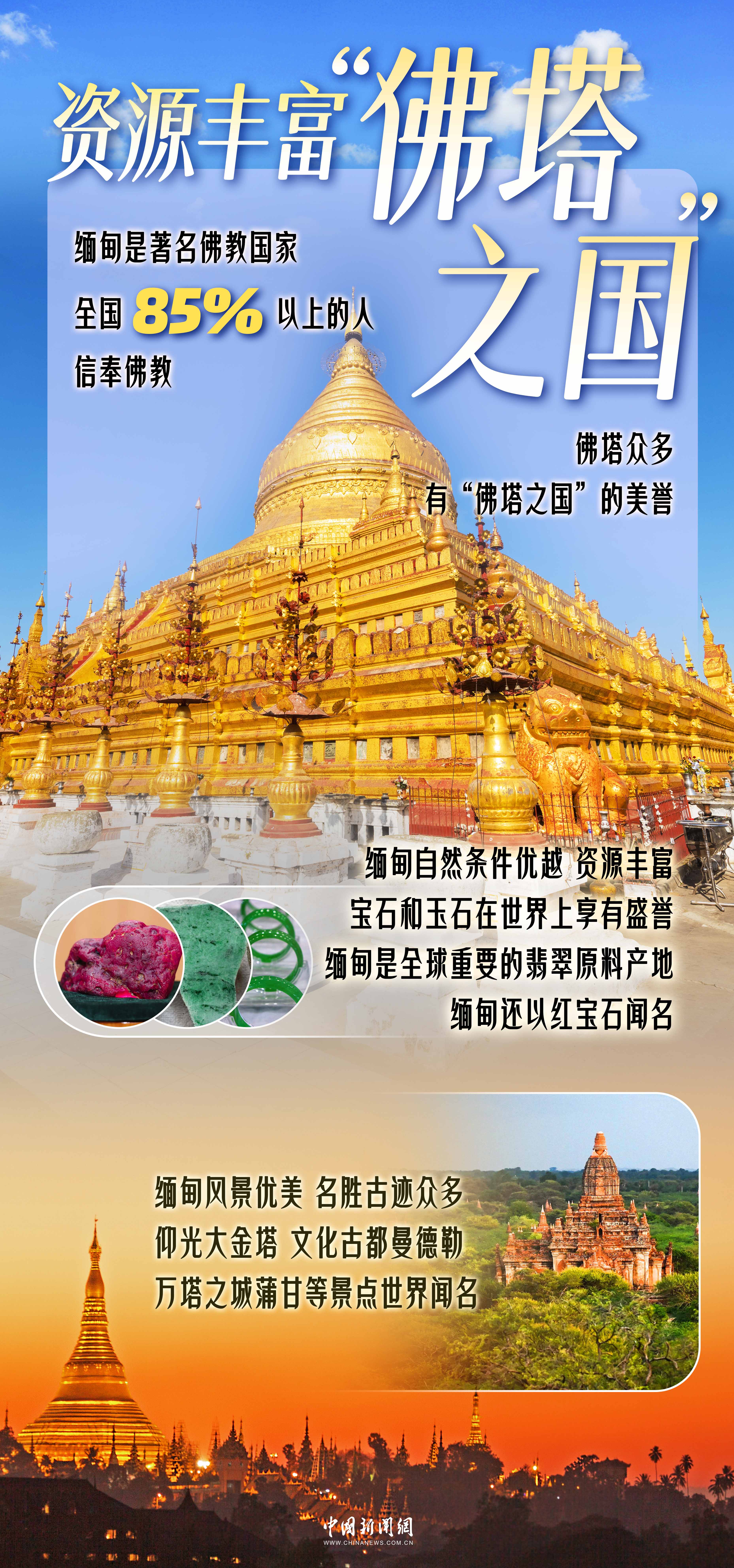 水涨荷花高 建交76载,中缅“胞波”情谊深长