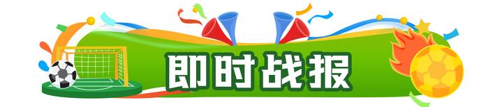 晨观世界杯丨C罗创造历史 英格兰苦战无果