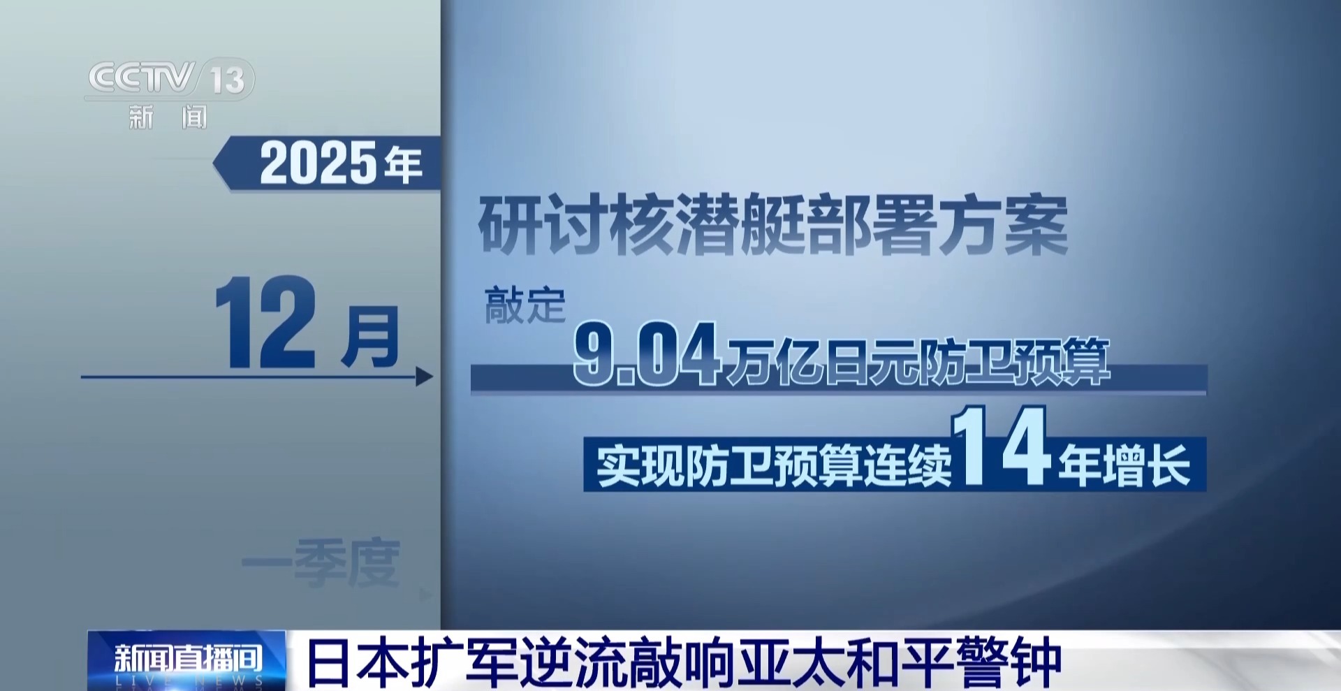 日本扩军逆流敲响亚太和平警钟