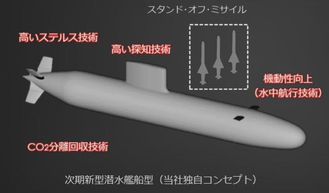 东观军情 | 日本探讨发展核潜艇 谋划偷袭和进攻