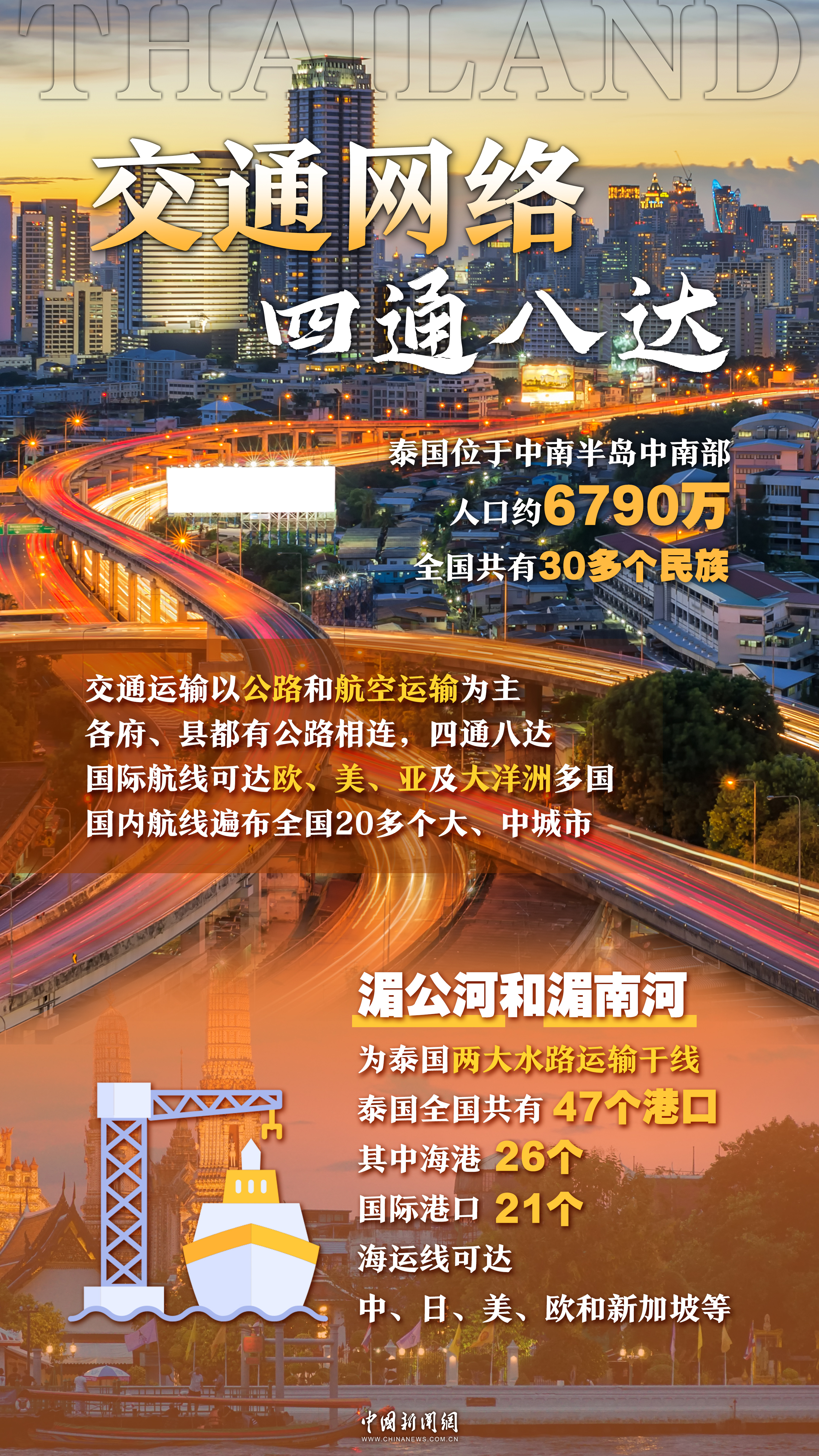 “中泰一家亲”:“泰”多精彩 历久弥新