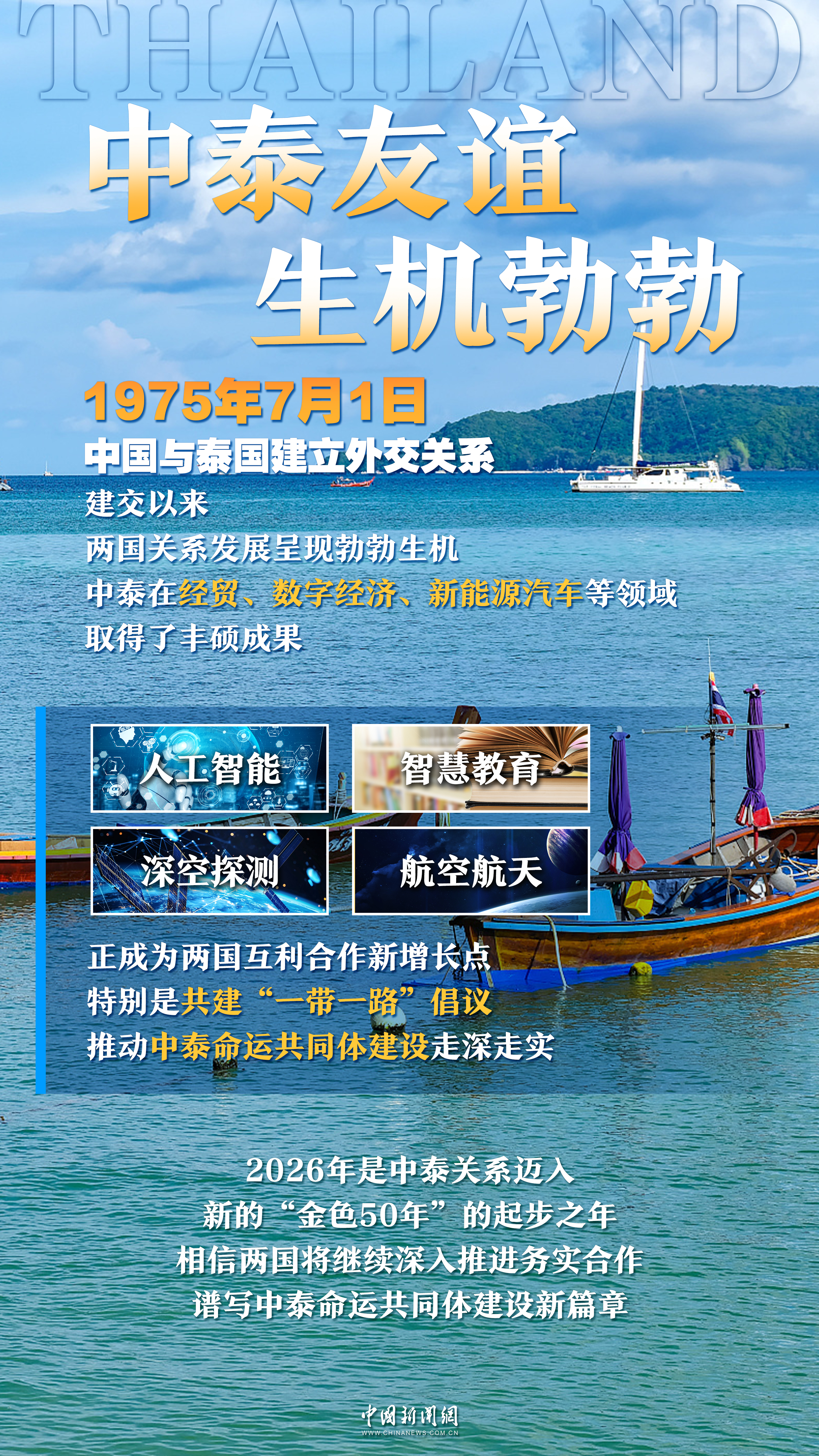 “中泰一家亲”:“泰”多精彩 历久弥新