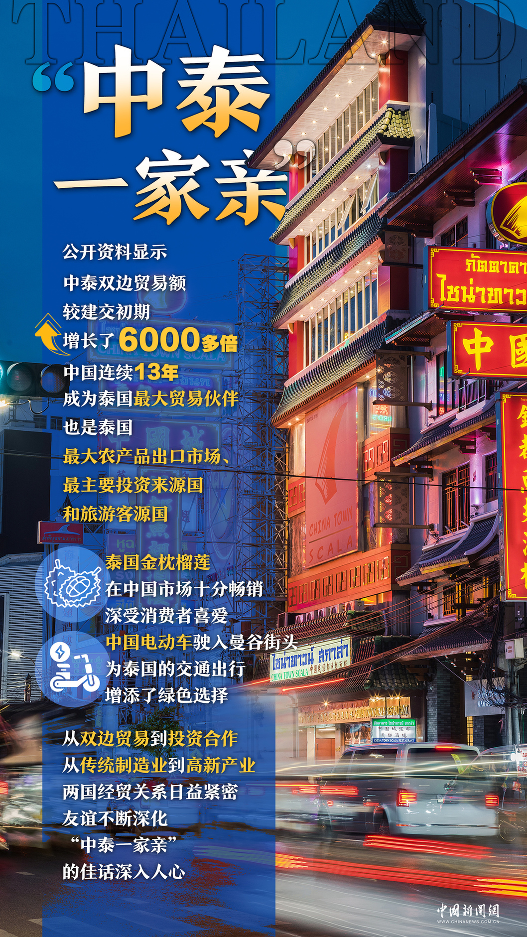 “中泰一家亲”:“泰”多精彩 历久弥新