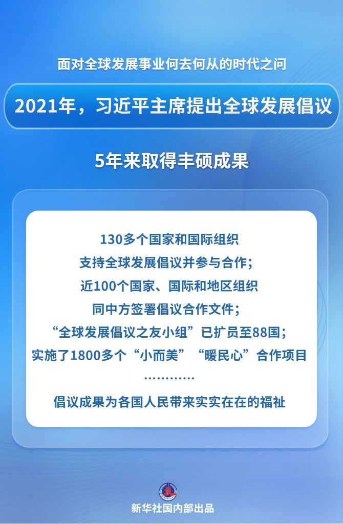 构建可持续发展的美好未来——各方代表热议全球发展倡议及其重要引领作用