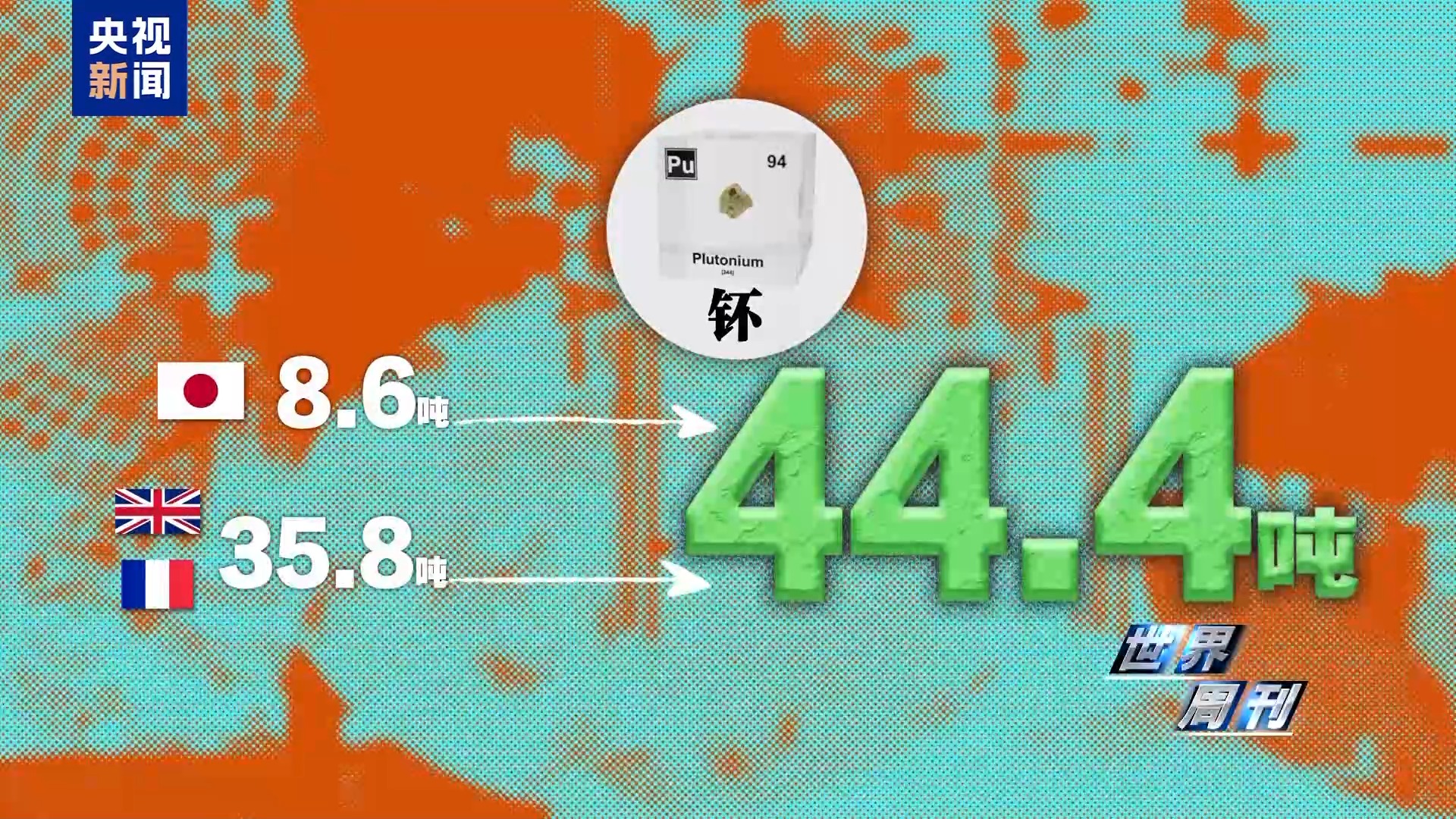 世界周刊丨“特高课”复活? 国际社会高度警惕日本“新型军国主义”妄动