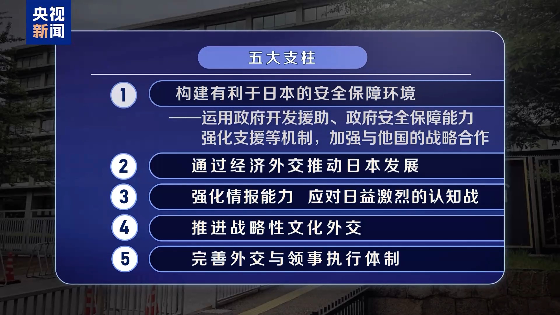 视频丨日本外务省新财年预算概算要求破万亿日元