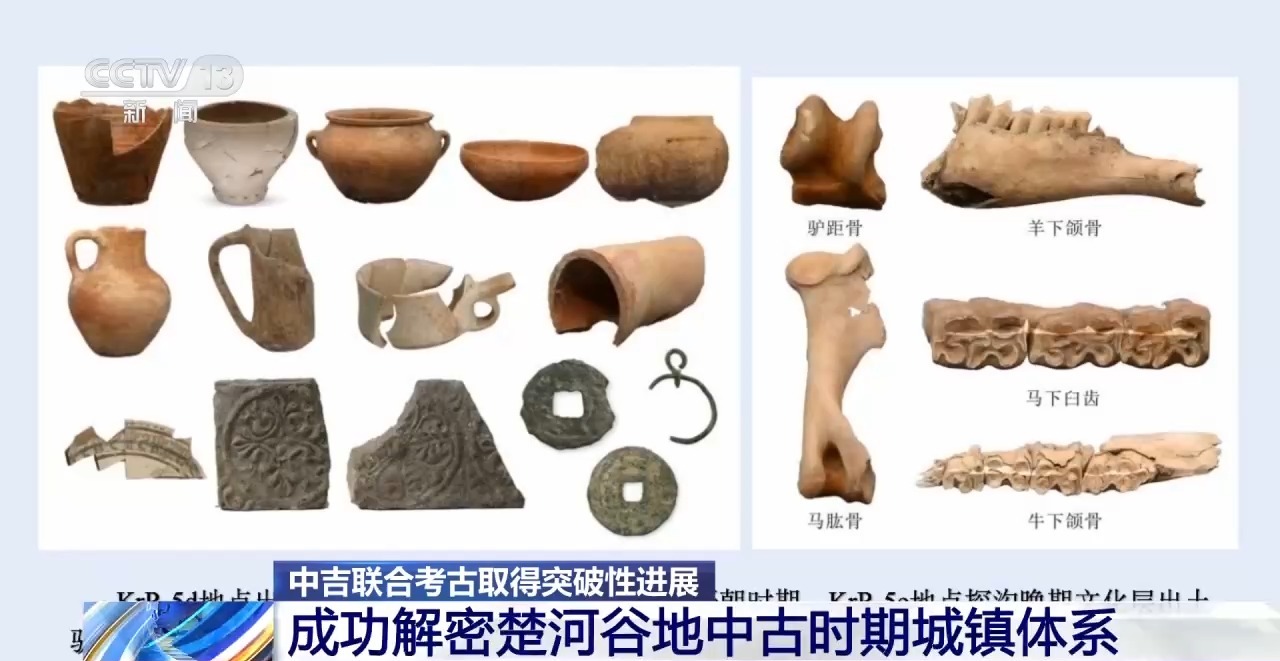 视频丨共解丝路密码 中吉联合考古取得突破性进展