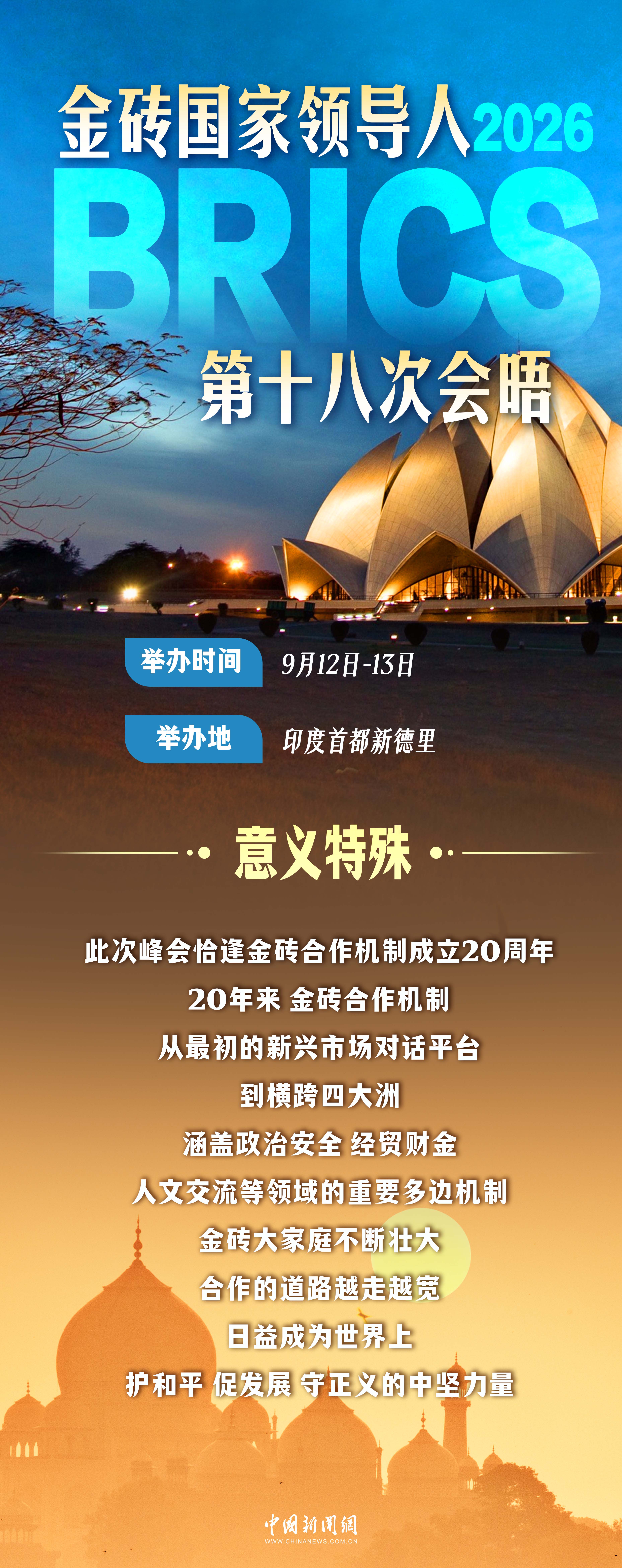多图读懂金砖力量:中国智慧助推开放包容的合作新机遇