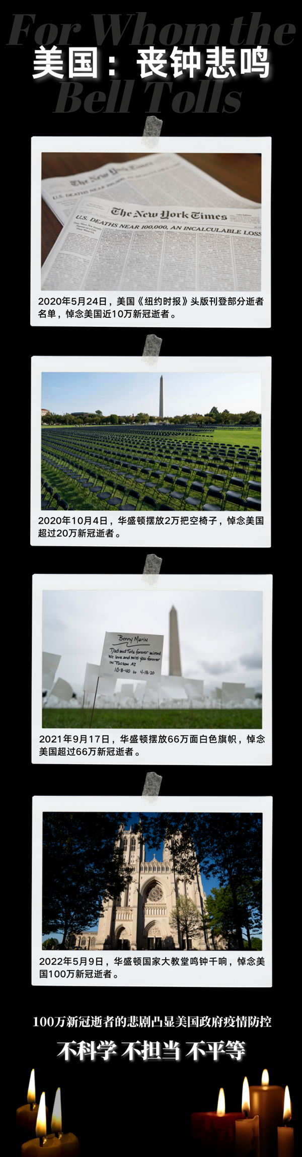 全球连线 | 美国丧钟悲鸣哀悼百万新冠逝者