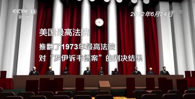 美国堕胎权裁定被推翻 是罗伊“倒”跑还是美国倒退？