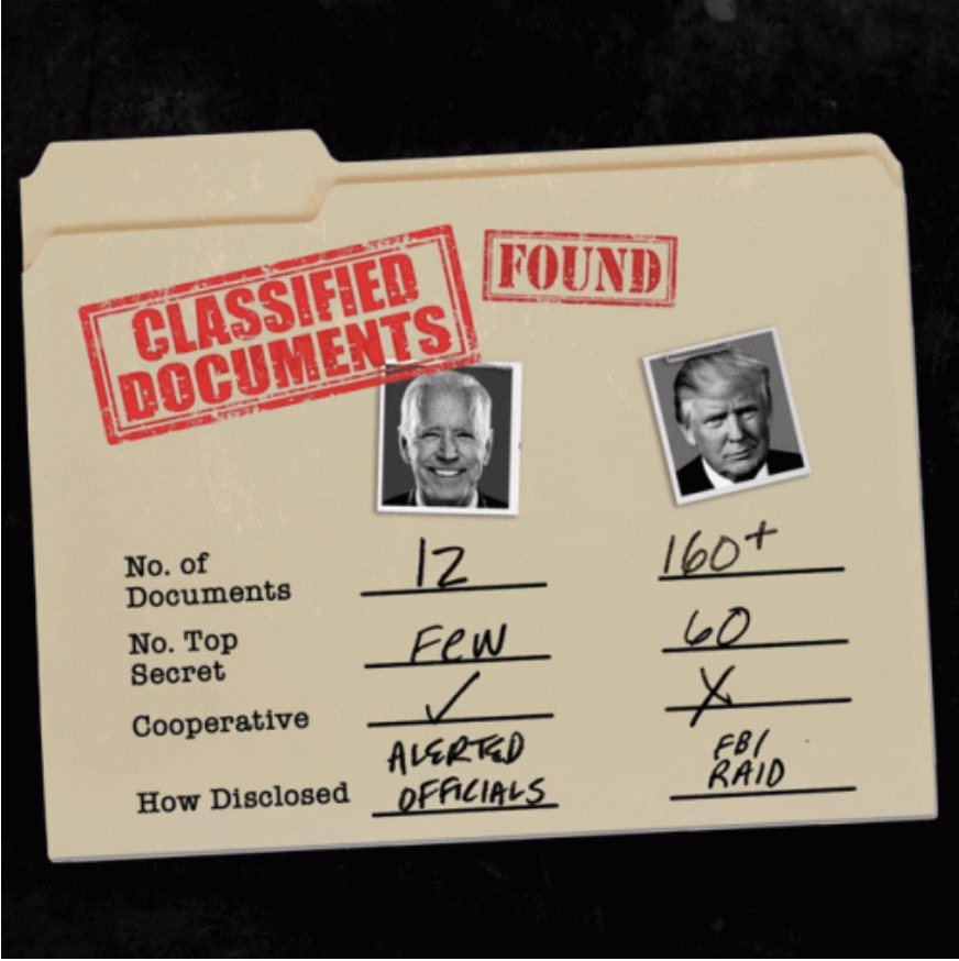 朝阳少侠：为什么美国总统喜欢在家藏机密文件？
