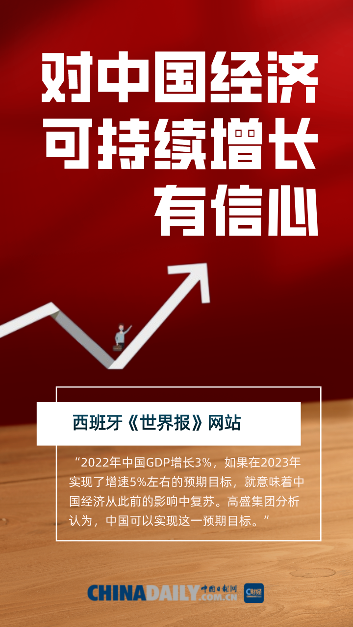 海报 ▏外媒聚焦两会 哪些话题备受关注？