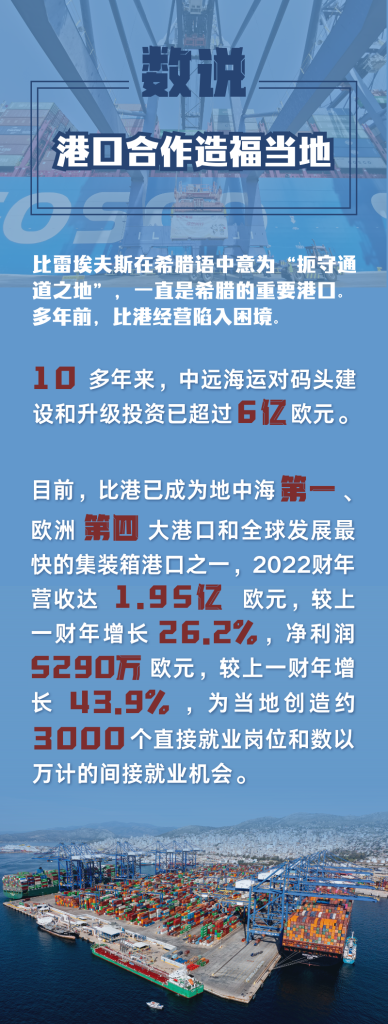 中国投资海外港口构成威胁？ 美国谬论尽显霸权逻辑