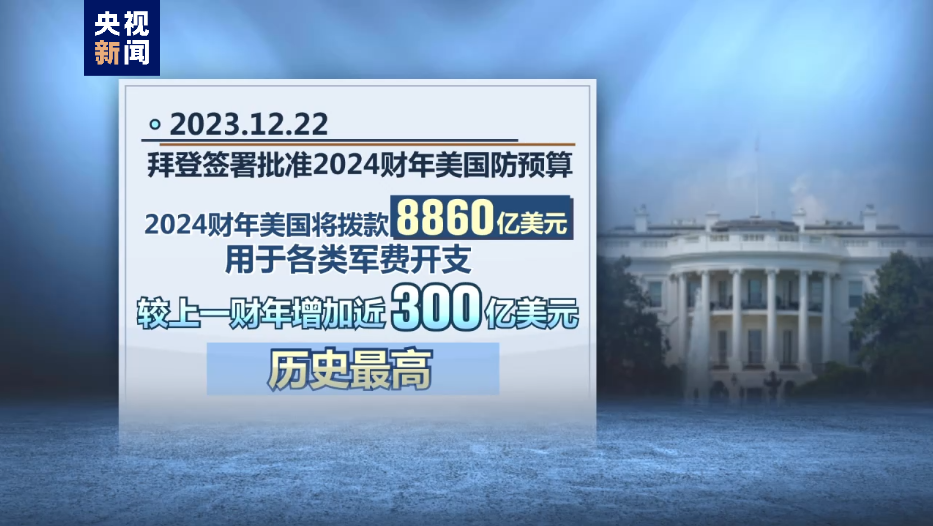 首次达到34万亿美元 “野蛮生长”的美国国债是如何产生的？