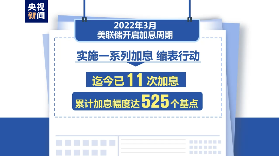 首次达到34万亿美元 “野蛮生长”的美国国债是如何产生的？