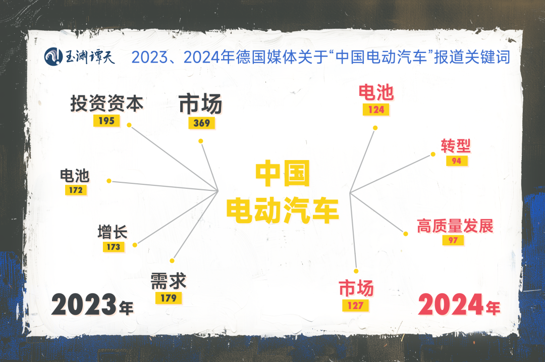 【独家披露】到底是谁在蓄意挑起“贸易战”？