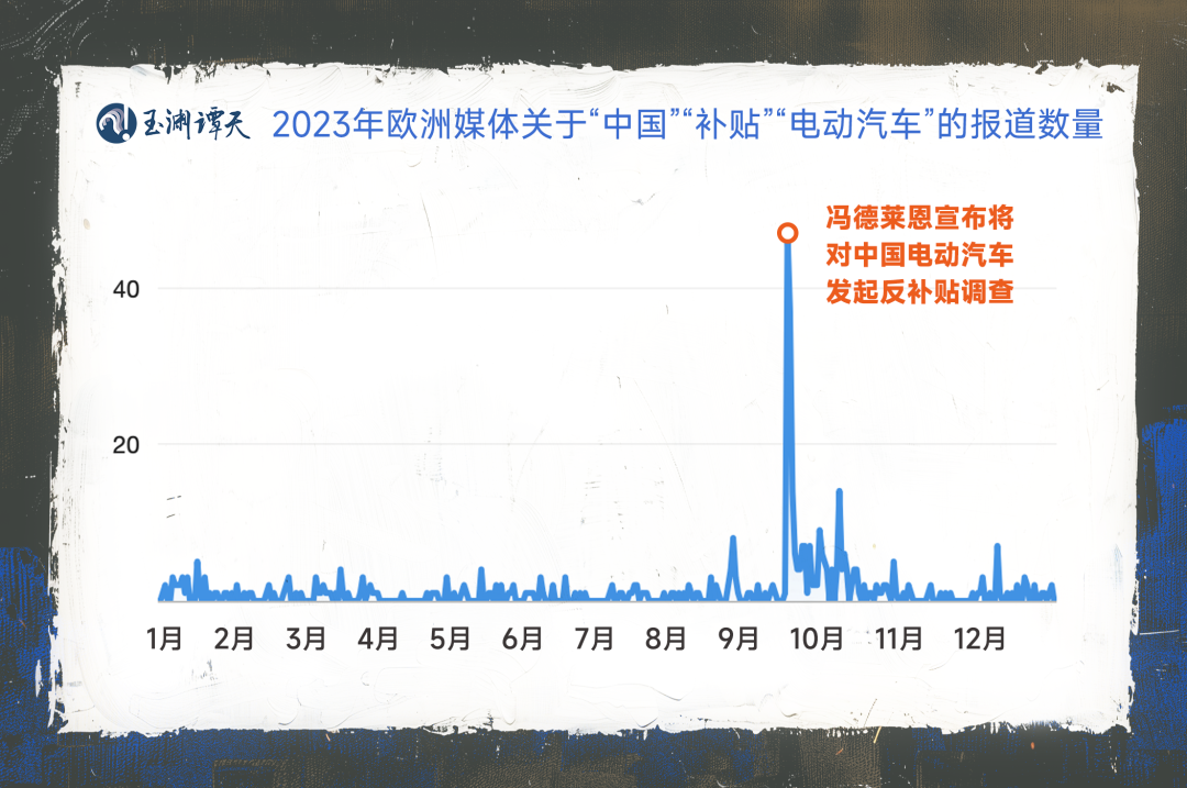 【独家披露】到底是谁在蓄意挑起“贸易战”？