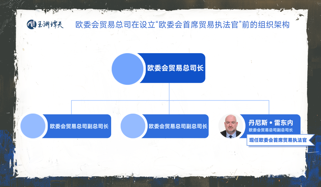 【独家披露】到底是谁在蓄意挑起“贸易战”？