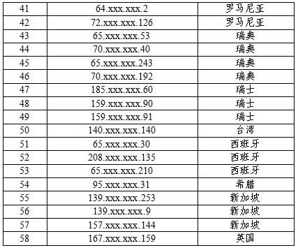 关于国家授时中心遭受美国国家安全局网络攻击事件的技术分析报告