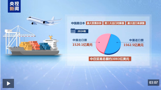 视频丨高市“搞事” 步履维艰的日本经济正面临“重大风险”