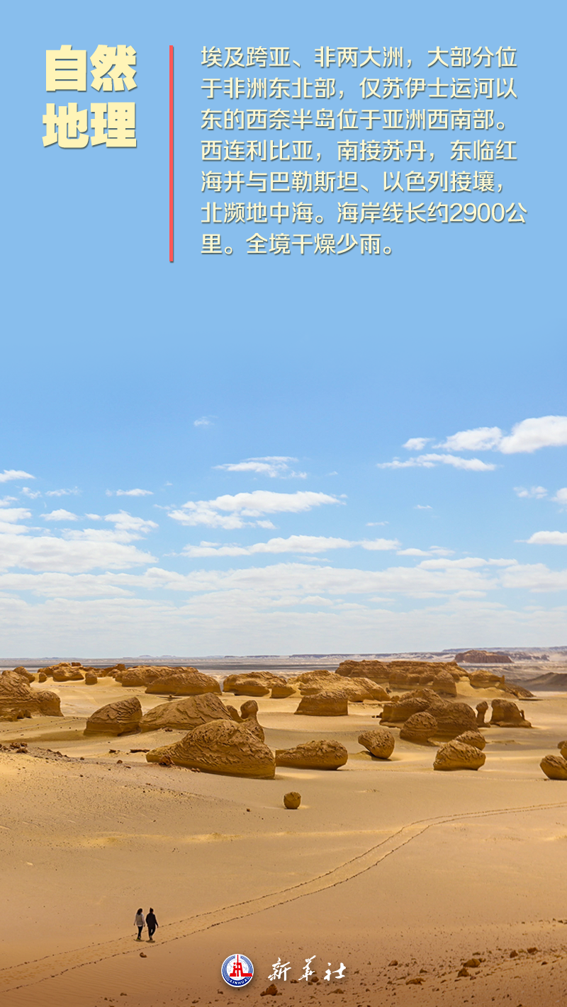 海报 | 这,就是埃及
