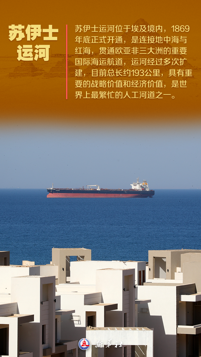海报 | 这,就是埃及
